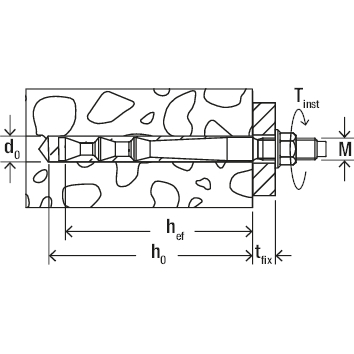 FISCHER Highb.-A.FHB II-A L Inject M10x95/10 R