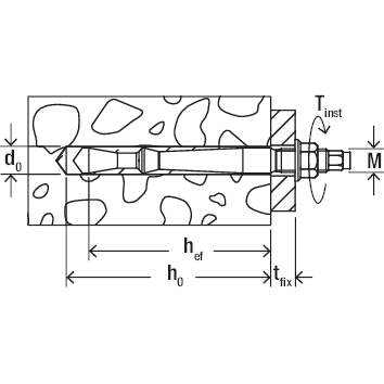 FISCHER Highbond-Anker FHB II-A S M16x95/100