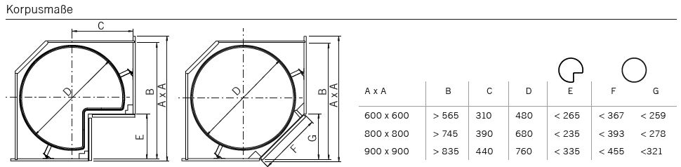 Drehbeschlag COR-Wheel Pro, 800x800er, 2x 3/4 Boden, Planero lavagrau Vauth Sagel