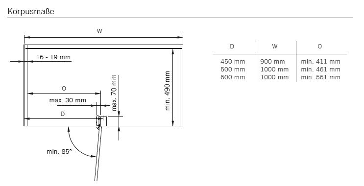 CORNERSTONE-Maxx Tablar, 2x 600er-R, Premea, weiß chrom Vauth Sagel