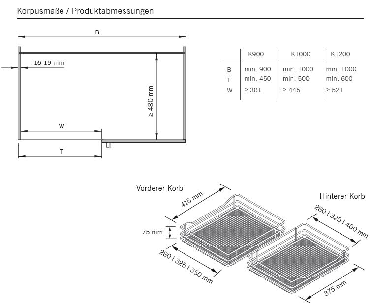 COR-Flex, Korbset, 4x 900er Premea, weiß chrom Vauth Sagel