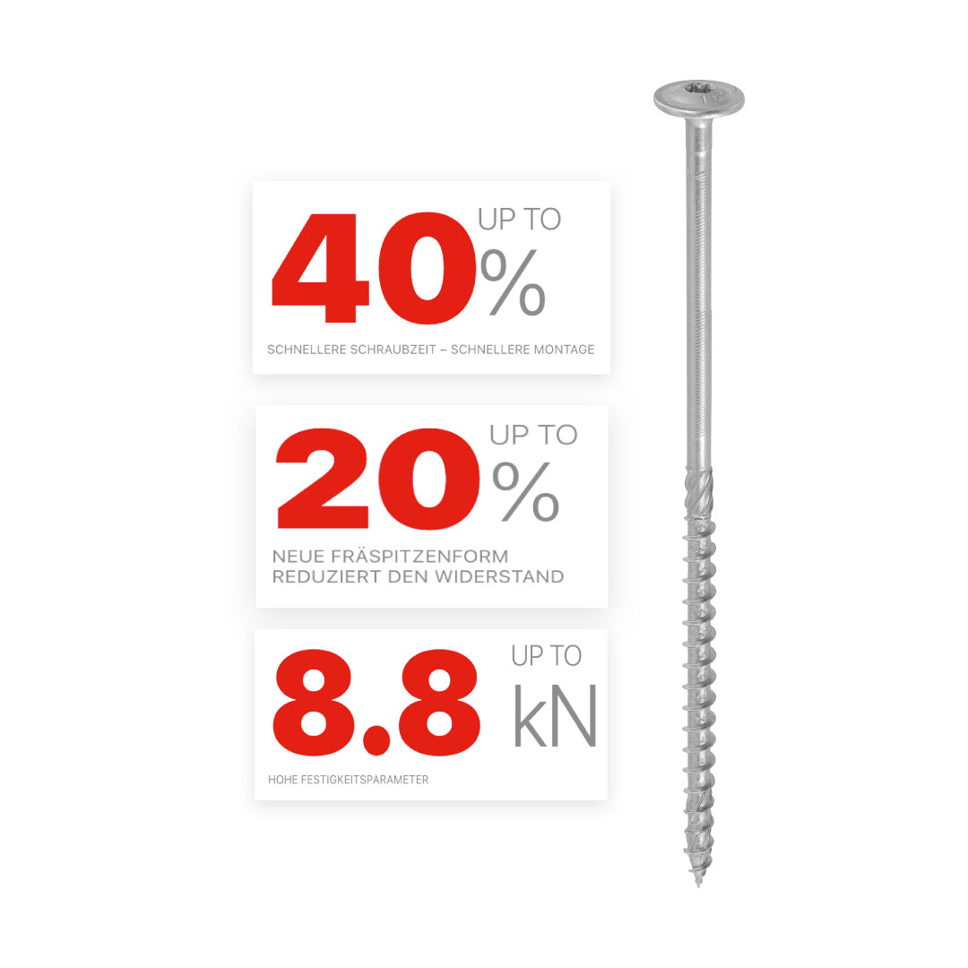 KLIMAS Tellerkopfschrauben 6 x 60, hell verzinkt, ETA Zulassung 18/0817, Torx