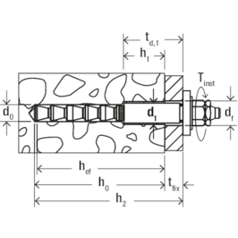 FISCHER Highbond dynamic FHB-A dyn 12x100/50