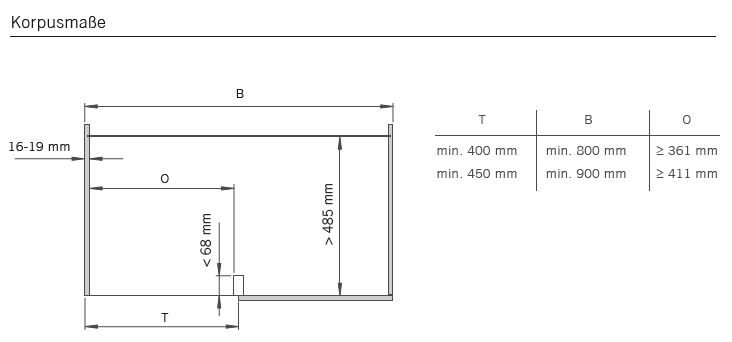 COR-Fold, Korbset, 4x 900er, Premea, weiß chrom Vauth Sagel