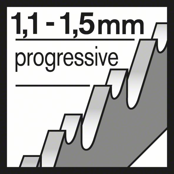 BOSCH Stichsägeblatt U 118 A Basic for Metal, 3er-Pack