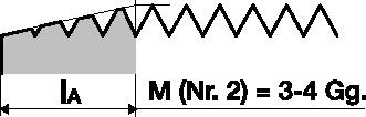 PROMAT Handgewindebohrersatz DIN 352 M5 x0,8mm HSS ISO2 (6H) 3tlg.PROMAT