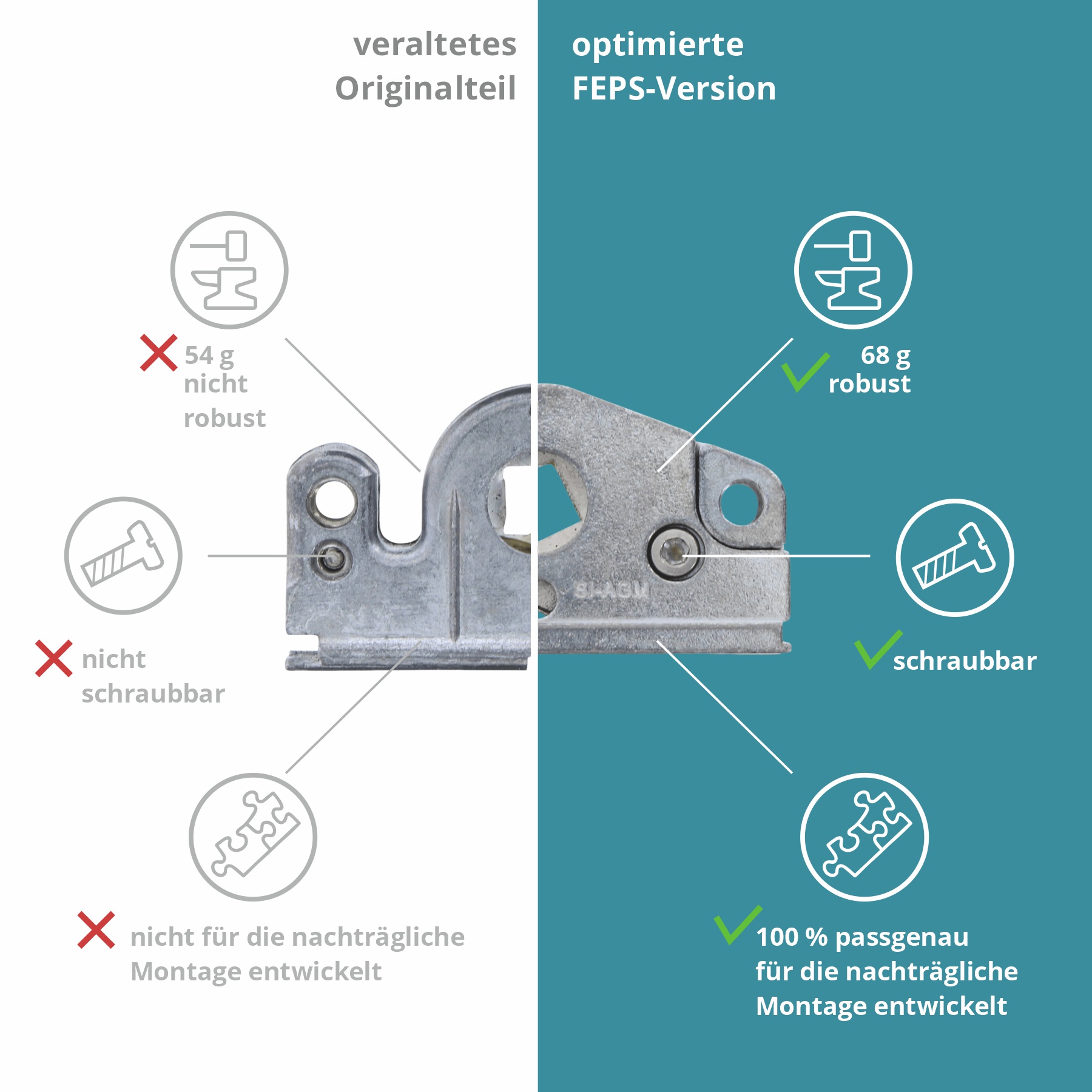 FEPS Gear Getriebegehäuse SI-AGM inkl. Zahnrad für Fenstergetriebe der Marke Aubi Serie AGM AGK AGMK AGKK D15,5