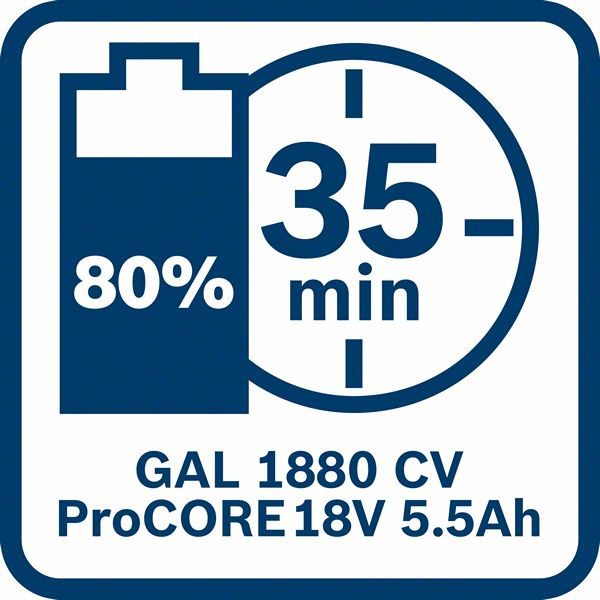 Bosch Starter-Set 2 x ProCORE18V 4059952560106 5.5Ah GAL + 1880 CV