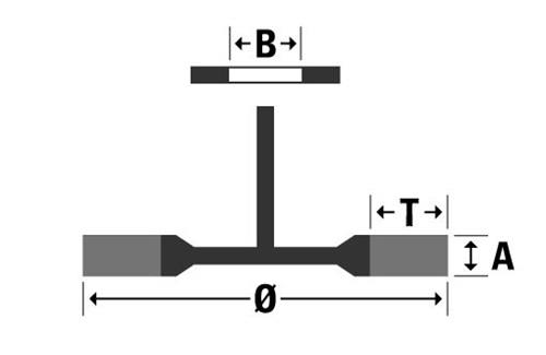 OSBORN Rundbürste D.75mm 6mm Drahtstärke 0,5mm STA 12mm 20000min-¹ OSBORN