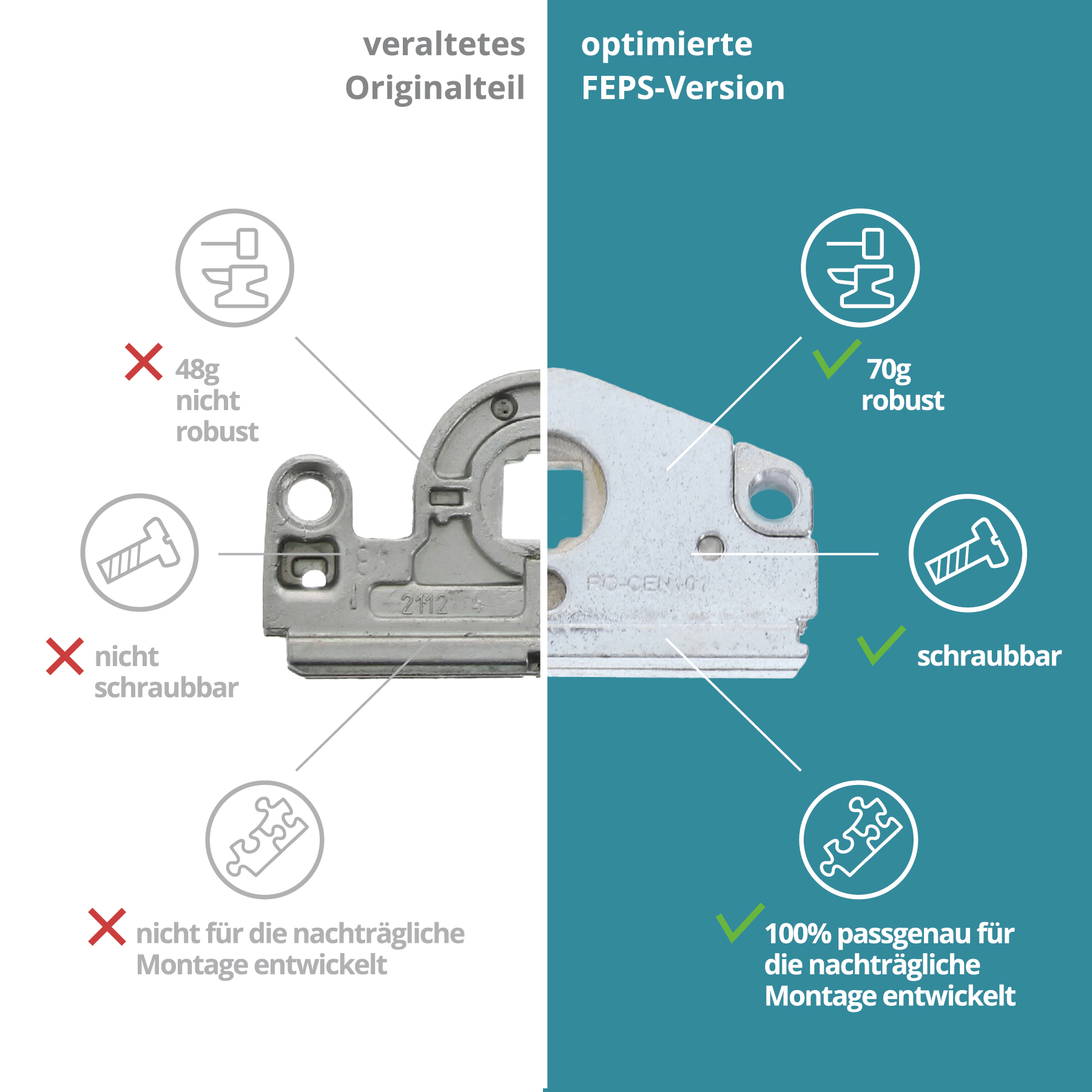 FEPS Gear Getriebegehäuse RO-CEN101 inkl. Zahnrad für Fenstergetriebe der Marke Roto Serie Centro D14,5